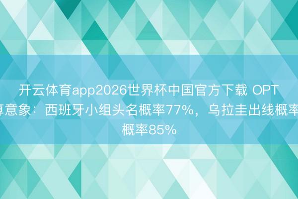 开云体育app2026世界杯中国官方下载 OPTA超算意象：西班牙小组头名概率77%，乌拉圭出线概率85%