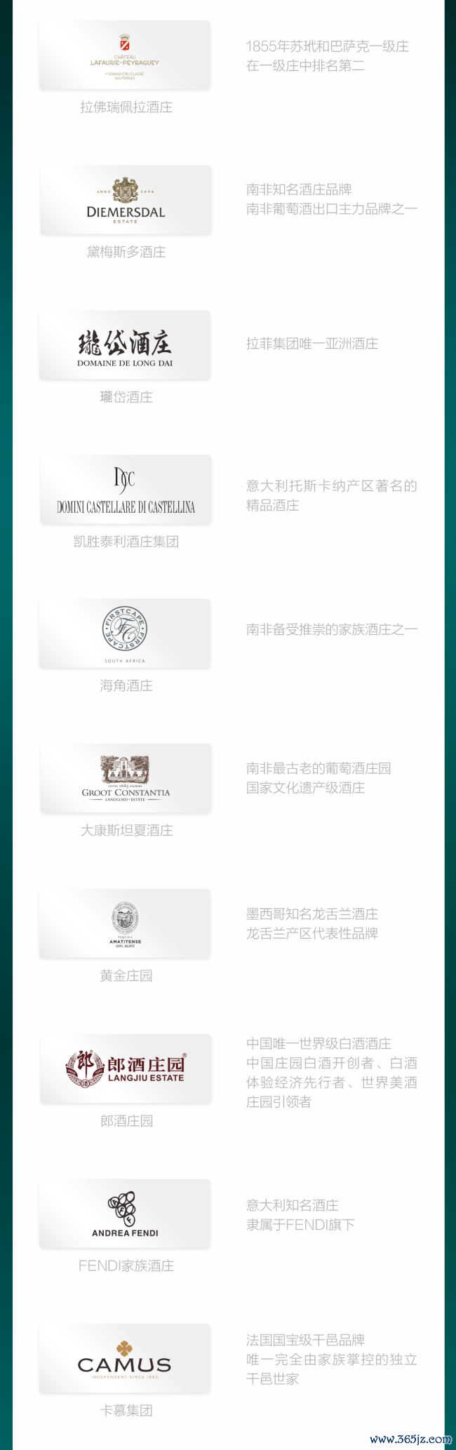各人酒庄顶流约聚——世界酒庄大会28大酒庄声威揭晓!