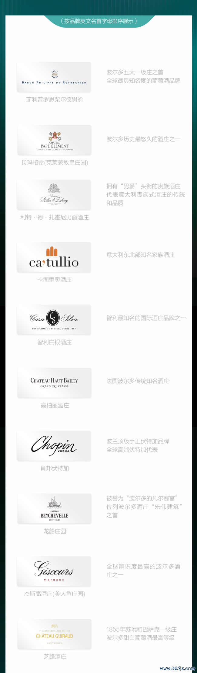 各人酒庄顶流约聚——世界酒庄大会28大酒庄声威揭晓!